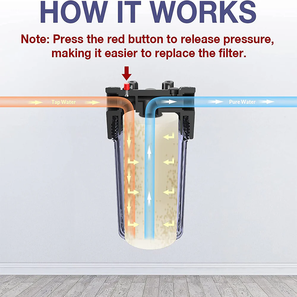 aquatycoon-10-inch-whole-house-water-filter-cartridge-how-it-works
