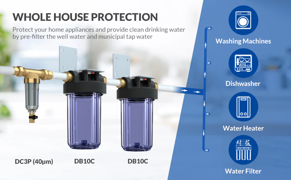 aquatycoon-whole-house-protection