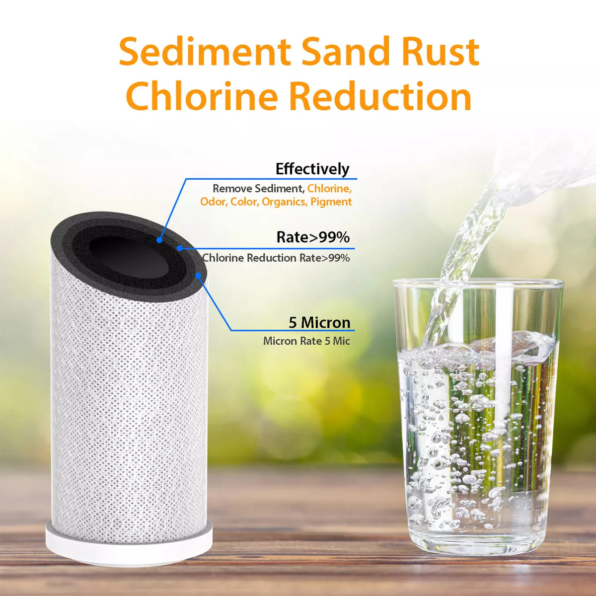 Membrane Solutions 10" x 4.5" Activated Carbon Water Filter for Big Blue 5 Micron - Image 7