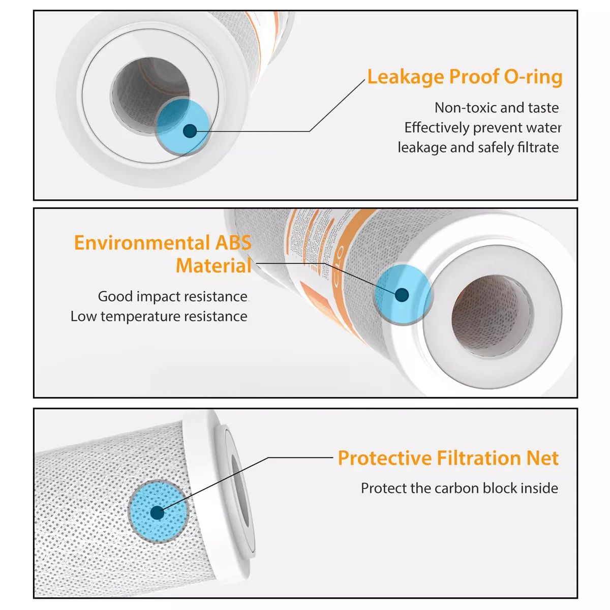 Membrane Solutions 10" x 4.5" Activated Carbon Water Filter for Big Blue 5 Micron - Image 5