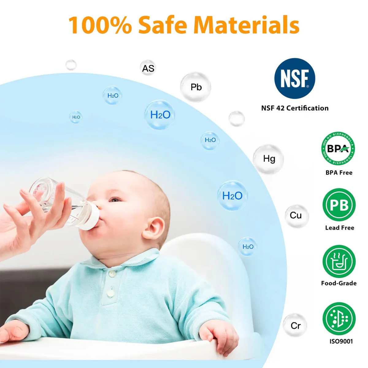 Membrane Solutions 10" x 4.5" Activated Carbon Water Filter for Big Blue 5 Micron - Image 6