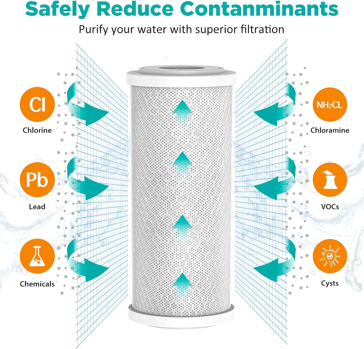 10_x_4.5_cto_water_filter_membrane_solutions